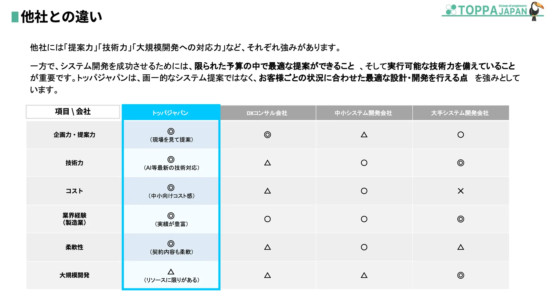 ダウンロードできる資料：イメージ